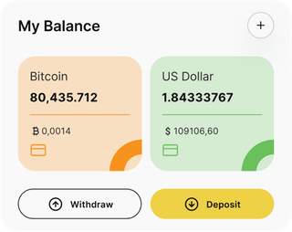 Solide Négocerine automated trading solution — dashboard overview